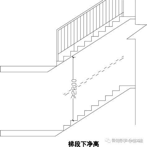 楼梯尺寸|设计楼梯要记住这几个尺寸